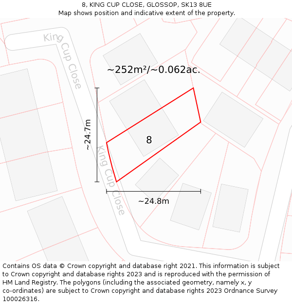 8, KING CUP CLOSE, GLOSSOP, SK13 8UE: Plot and title map