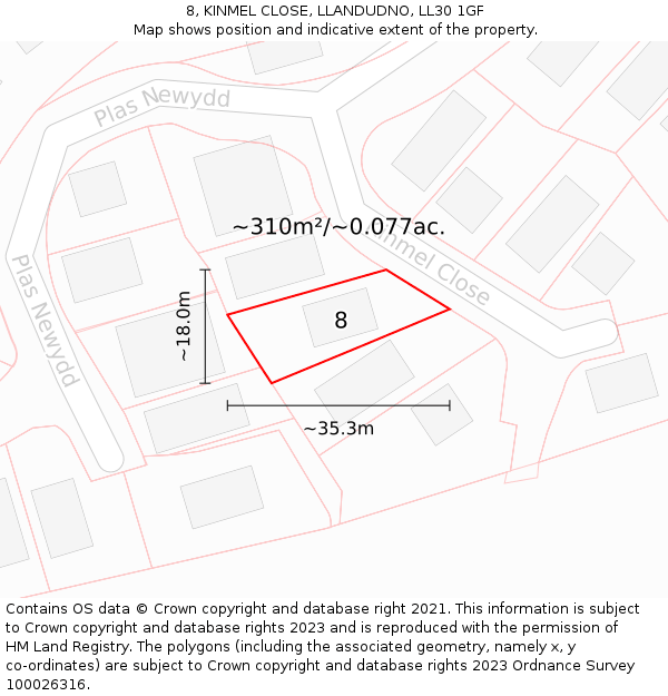 8, KINMEL CLOSE, LLANDUDNO, LL30 1GF: Plot and title map