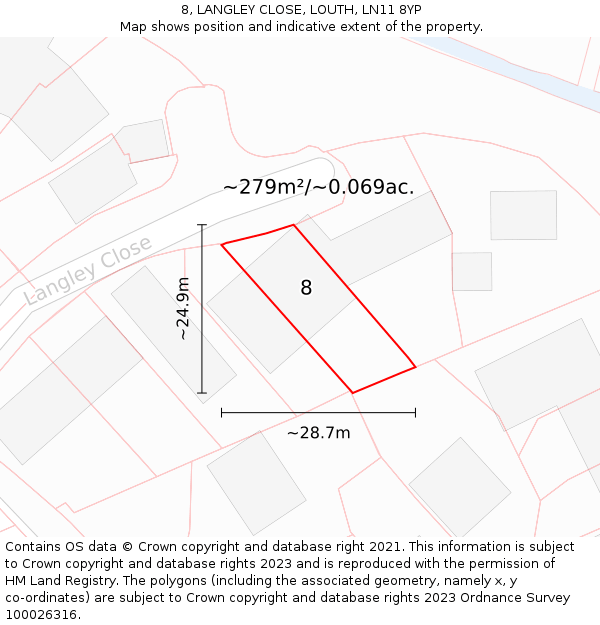 8, LANGLEY CLOSE, LOUTH, LN11 8YP: Plot and title map