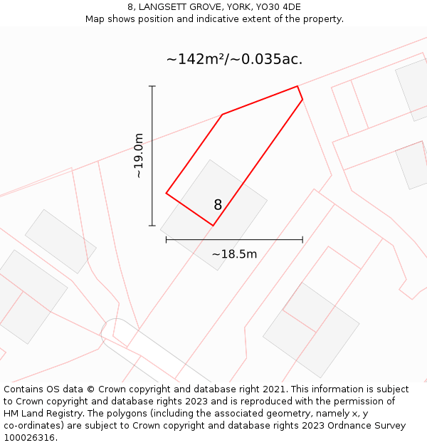 8, LANGSETT GROVE, YORK, YO30 4DE: Plot and title map