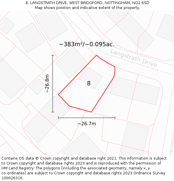 8, LANGSTRATH DRIVE, WEST BRIDGFORD, NOTTINGHAM, NG2 6SD: Plot and title map