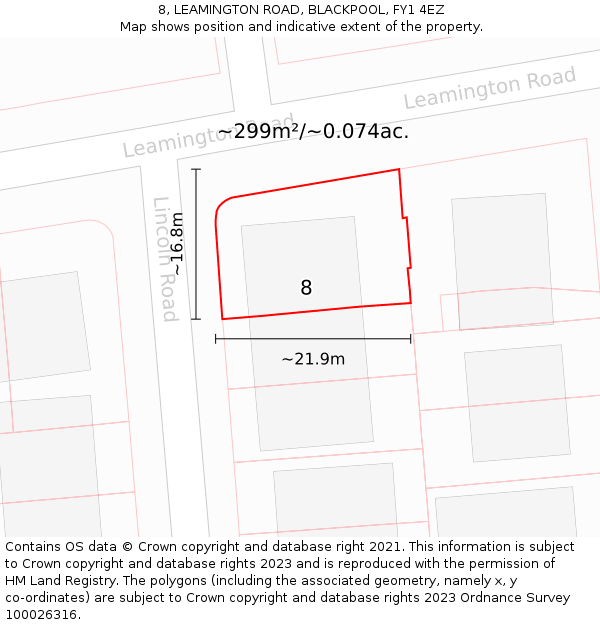 8, LEAMINGTON ROAD, BLACKPOOL, FY1 4EZ: Plot and title map