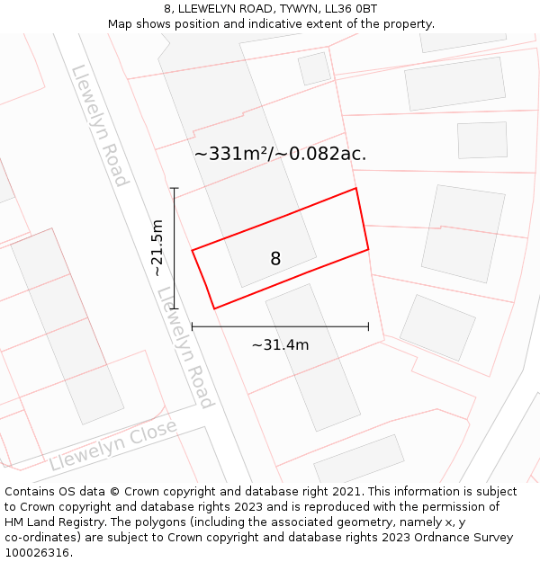 8, LLEWELYN ROAD, TYWYN, LL36 0BT: Plot and title map