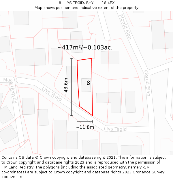 8, LLYS TEGID, RHYL, LL18 4EX: Plot and title map