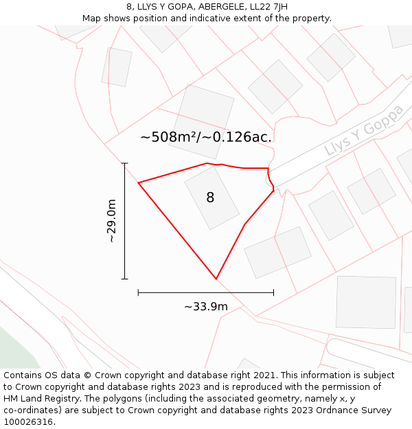 8, LLYS Y GOPA, ABERGELE, LL22 7JH: Plot and title map