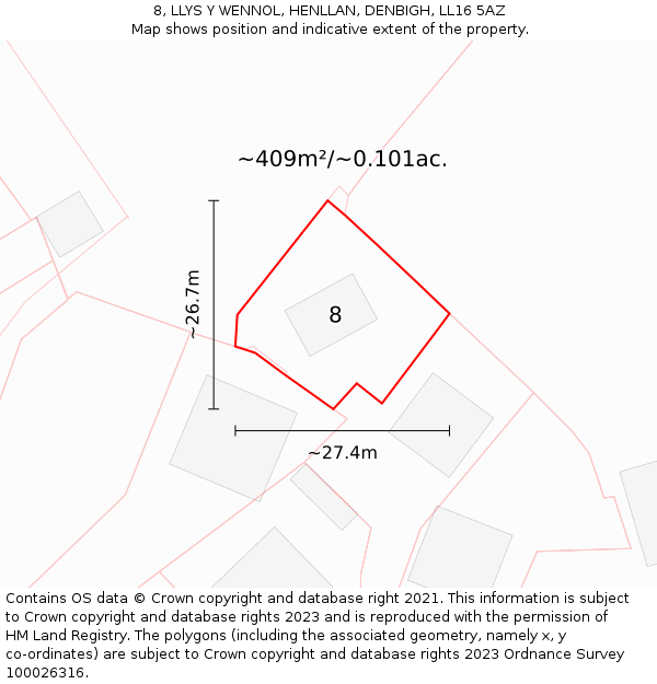 8, LLYS Y WENNOL, HENLLAN, DENBIGH, LL16 5AZ: Plot and title map