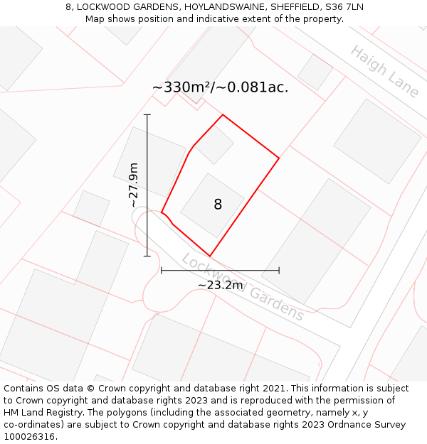 8, LOCKWOOD GARDENS, HOYLANDSWAINE, SHEFFIELD, S36 7LN: Plot and title map