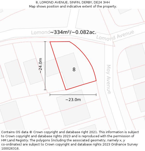 8, LOMOND AVENUE, SINFIN, DERBY, DE24 3HH: Plot and title map