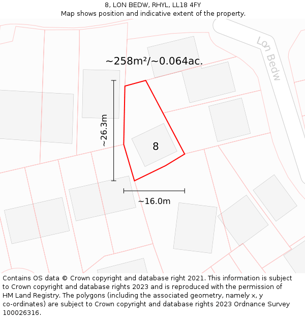 8, LON BEDW, RHYL, LL18 4FY: Plot and title map