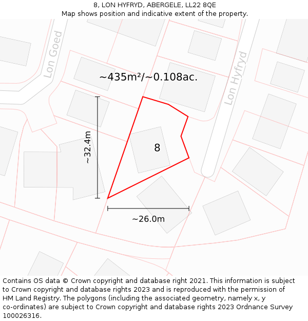 8, LON HYFRYD, ABERGELE, LL22 8QE: Plot and title map