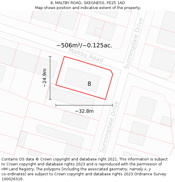 8, MALTBY ROAD, SKEGNESS, PE25 1AD: Plot and title map