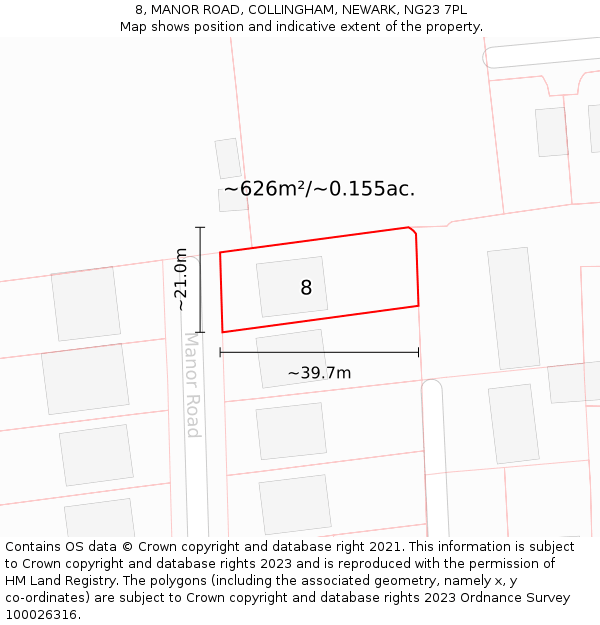 8, MANOR ROAD, COLLINGHAM, NEWARK, NG23 7PL: Plot and title map