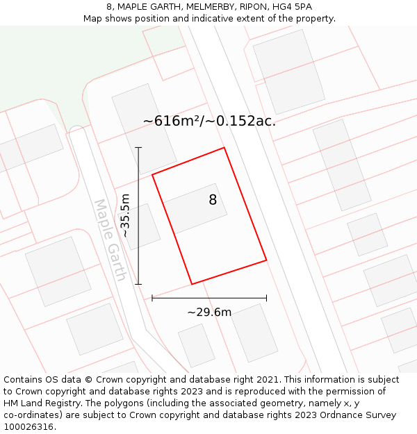 8, MAPLE GARTH, MELMERBY, RIPON, HG4 5PA: Plot and title map