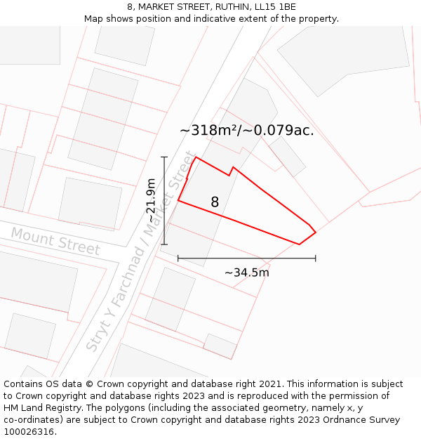8, MARKET STREET, RUTHIN, LL15 1BE: Plot and title map