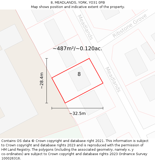 8, MEADLANDS, YORK, YO31 0PB: Plot and title map