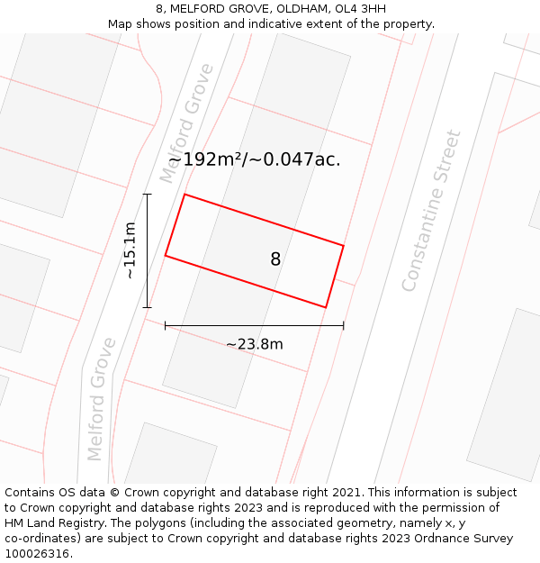 8, MELFORD GROVE, OLDHAM, OL4 3HH: Plot and title map