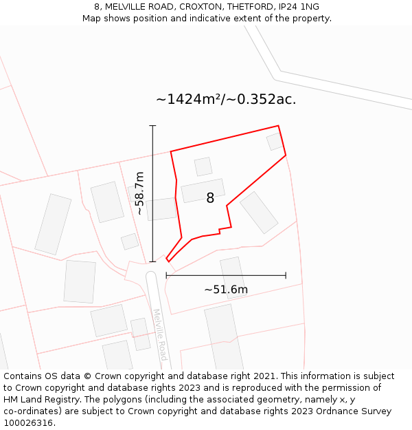 8, MELVILLE ROAD, CROXTON, THETFORD, IP24 1NG: Plot and title map