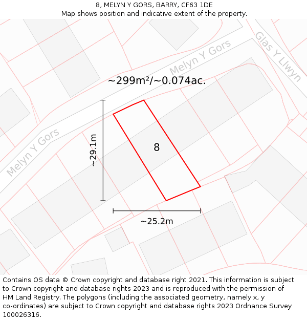 8, MELYN Y GORS, BARRY, CF63 1DE: Plot and title map