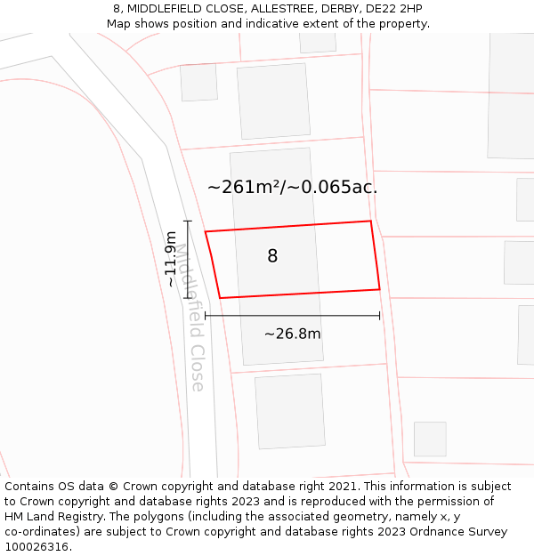 8, MIDDLEFIELD CLOSE, ALLESTREE, DERBY, DE22 2HP: Plot and title map