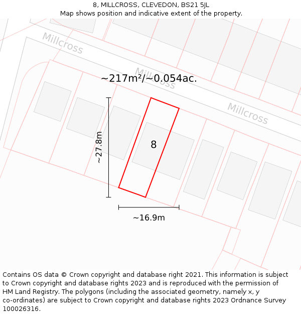 8, MILLCROSS, CLEVEDON, BS21 5JL: Plot and title map