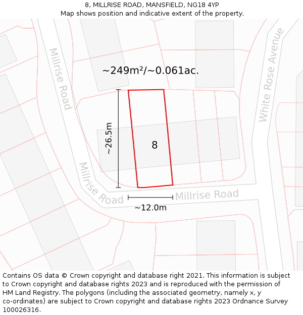 8, MILLRISE ROAD, MANSFIELD, NG18 4YP: Plot and title map