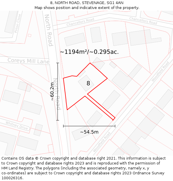 8, NORTH ROAD, STEVENAGE, SG1 4AN: Plot and title map