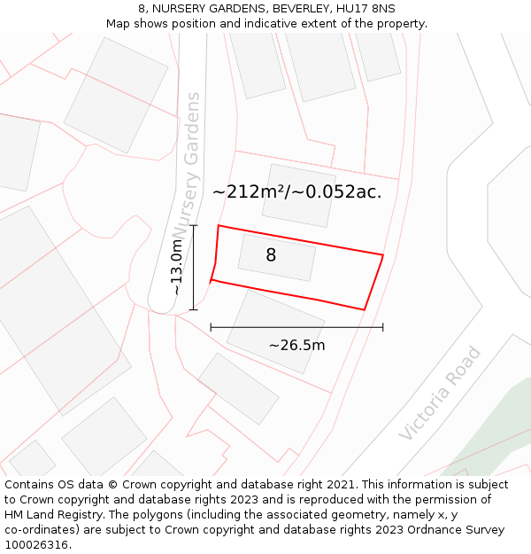 8, NURSERY GARDENS, BEVERLEY, HU17 8NS: Plot and title map