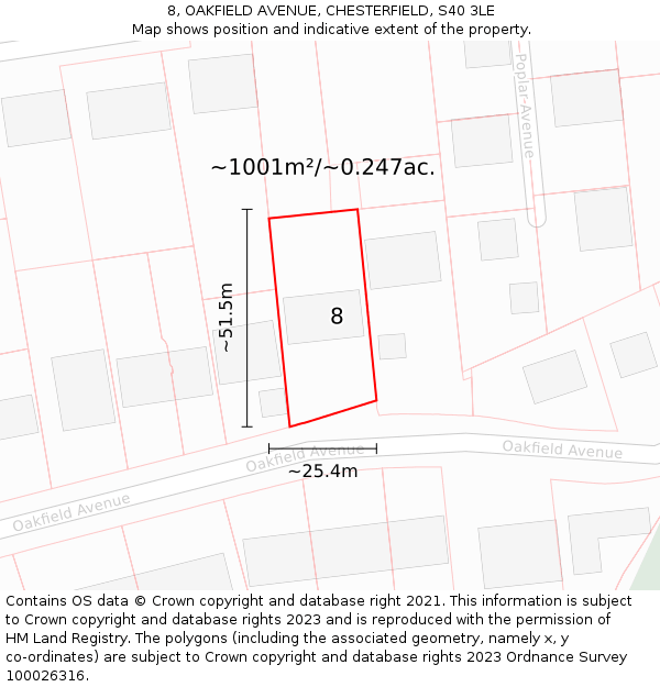 8, OAKFIELD AVENUE, CHESTERFIELD, S40 3LE: Plot and title map