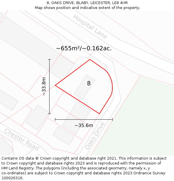 8, OAKS DRIVE, BLABY, LEICESTER, LE8 4HR: Plot and title map