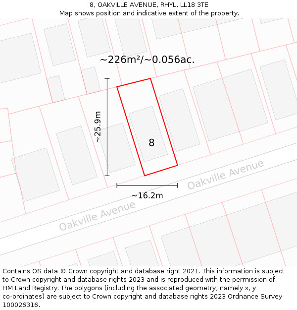 8, OAKVILLE AVENUE, RHYL, LL18 3TE: Plot and title map