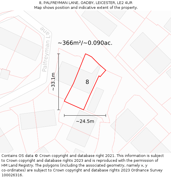 8, PALFREYMAN LANE, OADBY, LEICESTER, LE2 4UR: Plot and title map