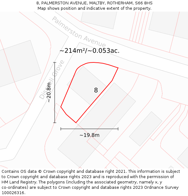 8, PALMERSTON AVENUE, MALTBY, ROTHERHAM, S66 8HS: Plot and title map
