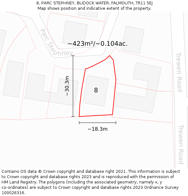 8, PARC STEPHNEY, BUDOCK WATER, FALMOUTH, TR11 5EJ: Plot and title map