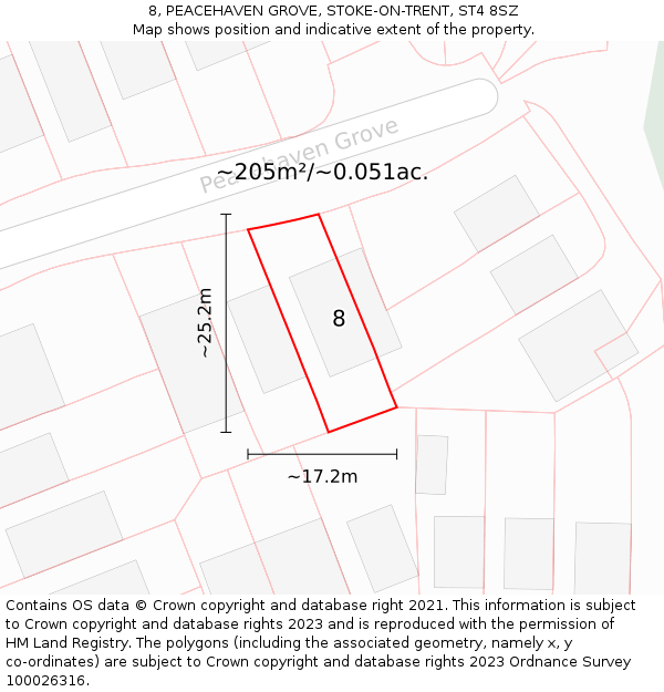 8, PEACEHAVEN GROVE, STOKE-ON-TRENT, ST4 8SZ: Plot and title map