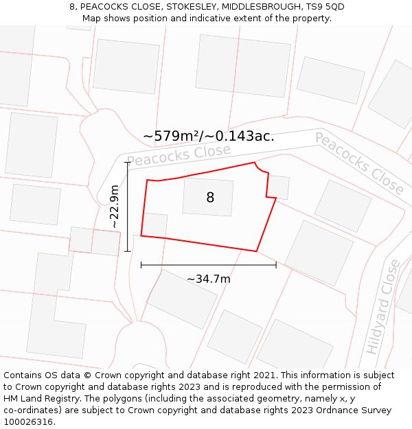 8, PEACOCKS CLOSE, STOKESLEY, MIDDLESBROUGH, TS9 5QD: Plot and title map