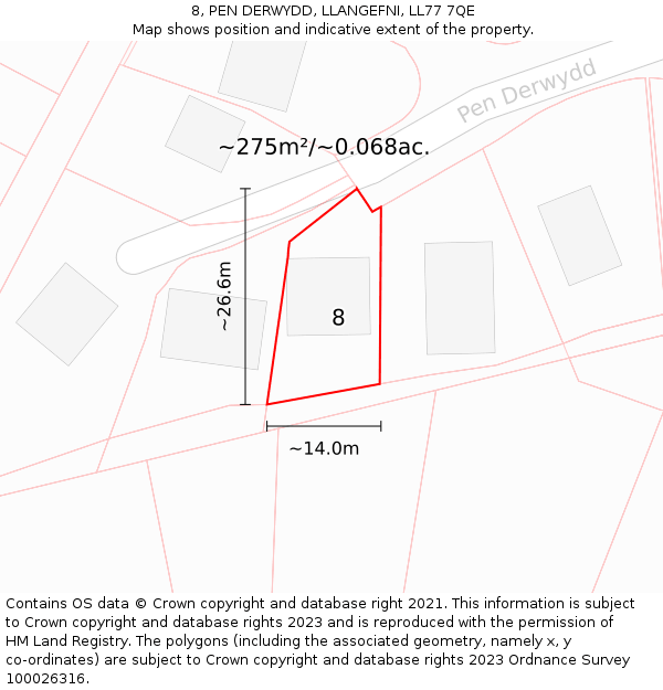 8, PEN DERWYDD, LLANGEFNI, LL77 7QE: Plot and title map