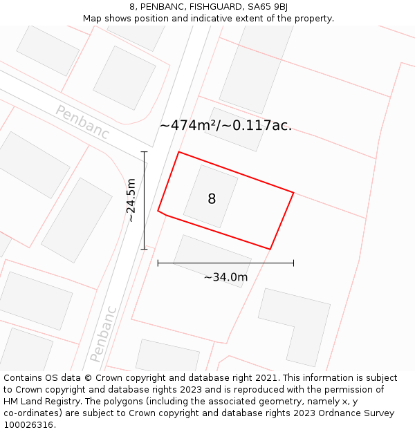 8, PENBANC, FISHGUARD, SA65 9BJ: Plot and title map