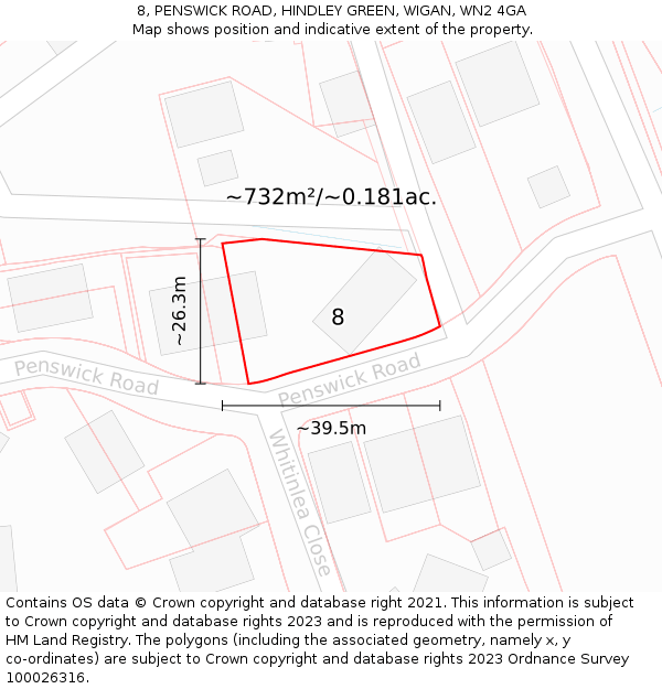 8, PENSWICK ROAD, HINDLEY GREEN, WIGAN, WN2 4GA: Plot and title map