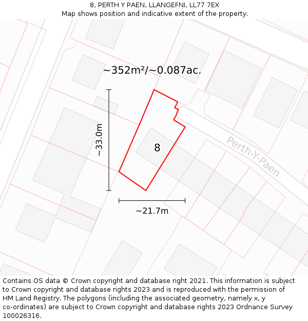 8, PERTH Y PAEN, LLANGEFNI, LL77 7EX: Plot and title map