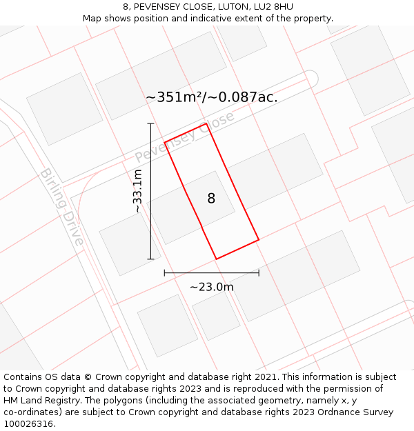 8, PEVENSEY CLOSE, LUTON, LU2 8HU: Plot and title map