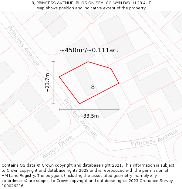 8, PRINCESS AVENUE, RHOS ON SEA, COLWYN BAY, LL28 4UT: Plot and title map