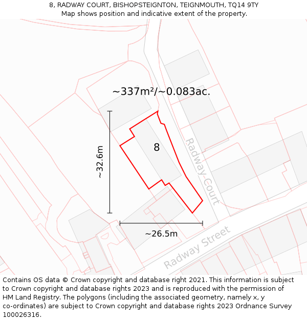 8, RADWAY COURT, BISHOPSTEIGNTON, TEIGNMOUTH, TQ14 9TY: Plot and title map