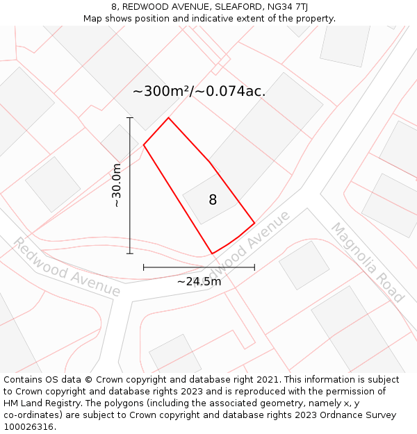 8, REDWOOD AVENUE, SLEAFORD, NG34 7TJ: Plot and title map