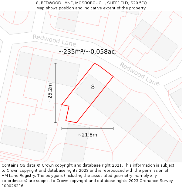 8, REDWOOD LANE, MOSBOROUGH, SHEFFIELD, S20 5FQ: Plot and title map