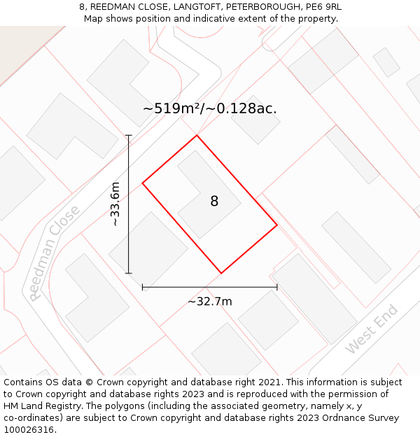 8, REEDMAN CLOSE, LANGTOFT, PETERBOROUGH, PE6 9RL: Plot and title map