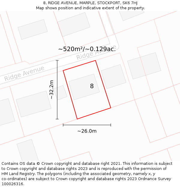 8, RIDGE AVENUE, MARPLE, STOCKPORT, SK6 7HJ: Plot and title map