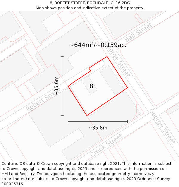 8, ROBERT STREET, ROCHDALE, OL16 2DG: Plot and title map