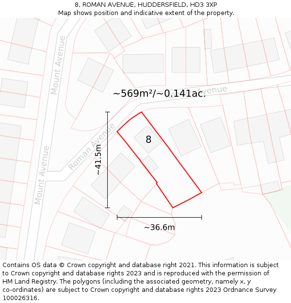 8, ROMAN AVENUE, HUDDERSFIELD, HD3 3XP: Plot and title map