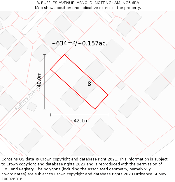 8, RUFFLES AVENUE, ARNOLD, NOTTINGHAM, NG5 6PA: Plot and title map