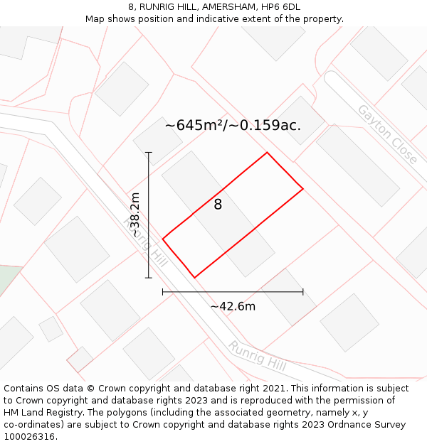 8, RUNRIG HILL, AMERSHAM, HP6 6DL: Plot and title map